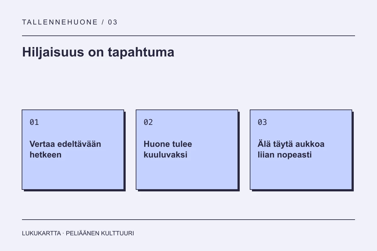 Lukukartta: Hiljaisuus on tapahtuma. Vertaa edeltävään hetkeen, Huone tulee kuuluvaksi, Älä täytä aukkoa liian nopeasti.