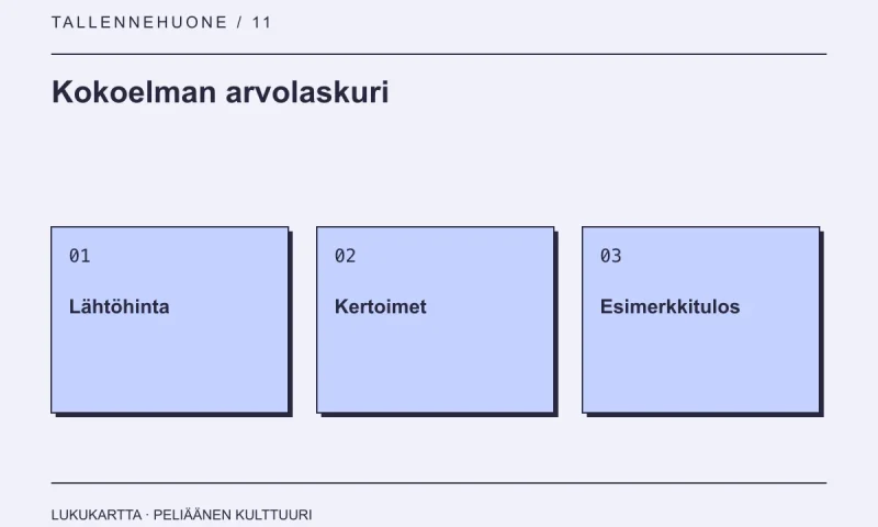 Kokoelman arvolaskuri: Lähtöhinta, Kertoimet, Esimerkkitulos